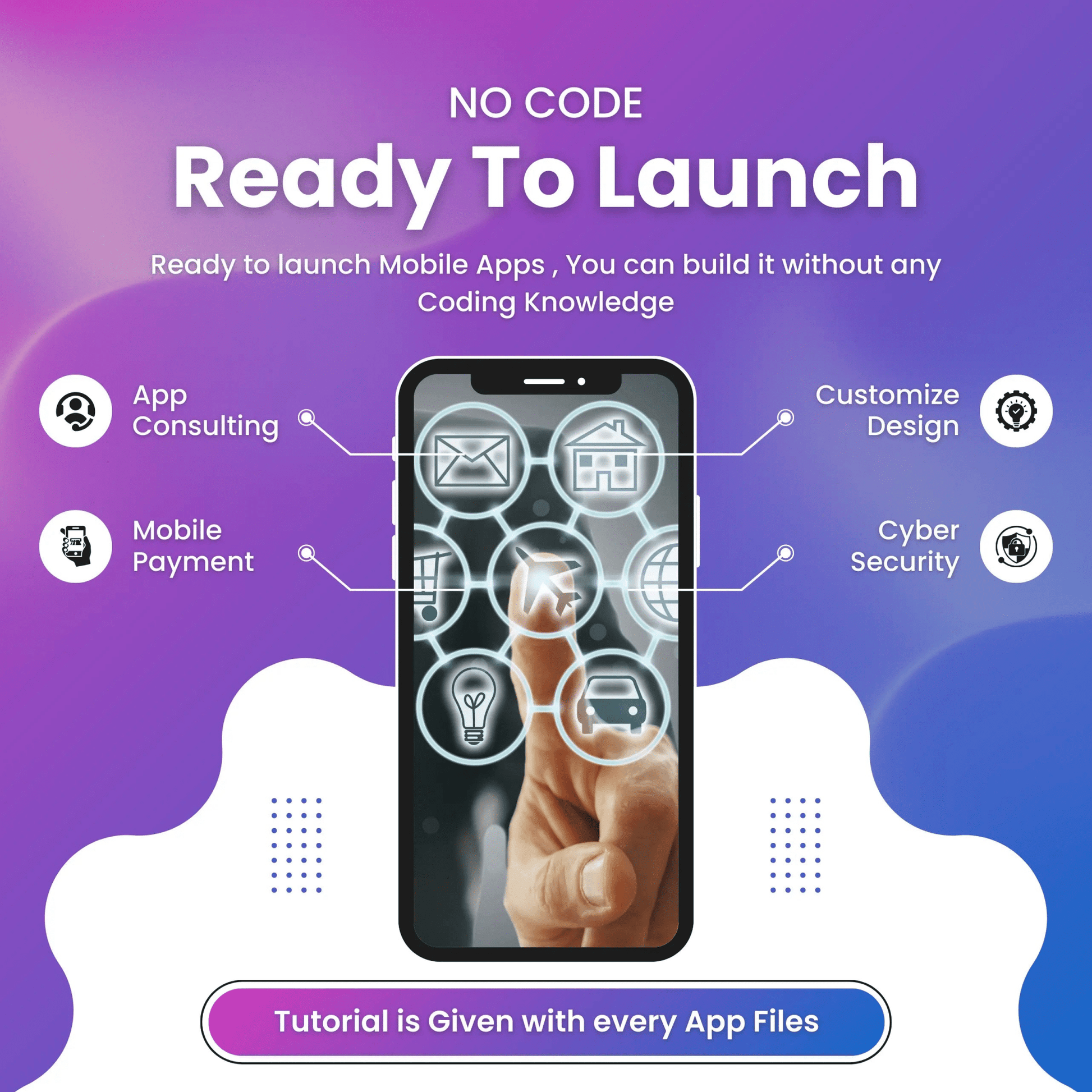 4500+ Premium Mobile Apps Source Codes 🚀 ( # 2025 Updated ) - Dev's Store